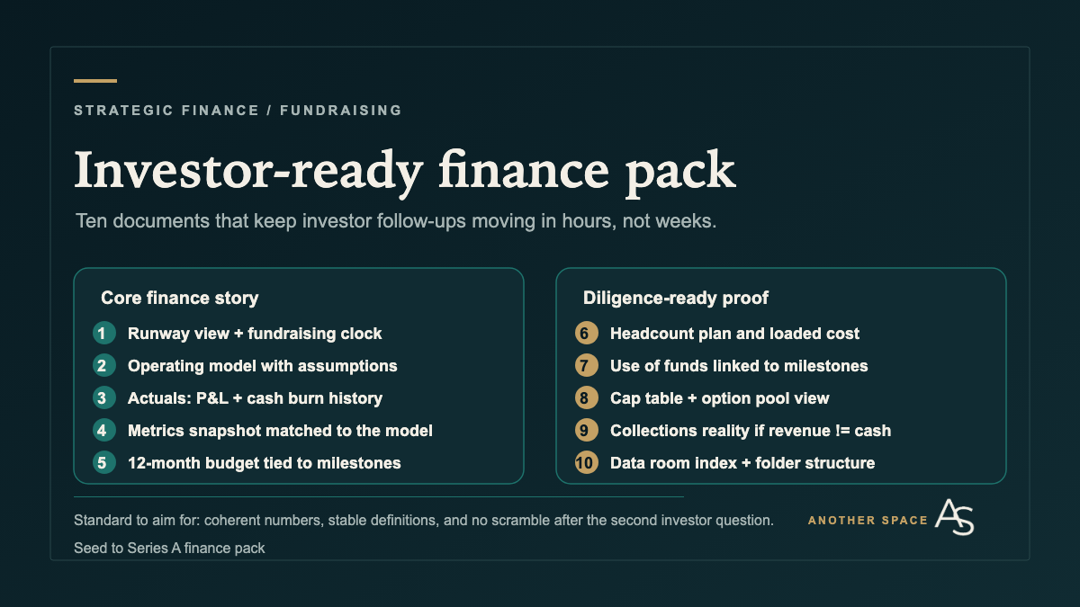 10 Finance Documents That Keep Your Fundraise Moving